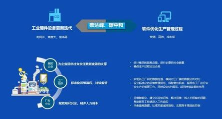 京東方-中祥英智慧廠務解決方案 為企業“雙碳”賦能，智領綠色制造未來